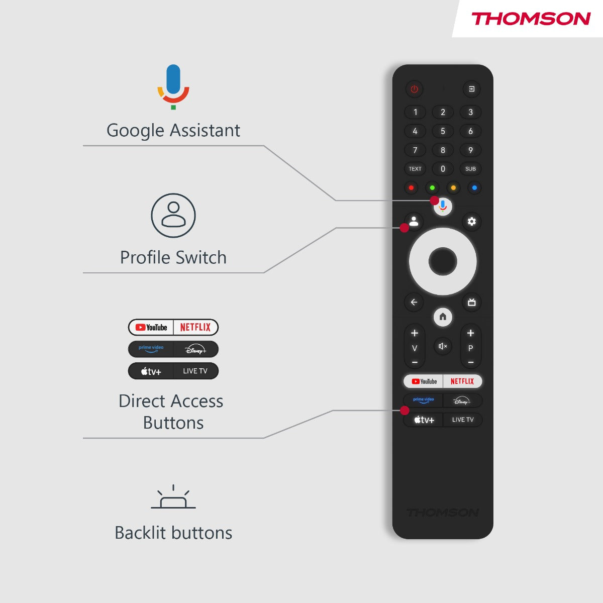 Thomson Smart Google 4K LED TV - 43UG4S14