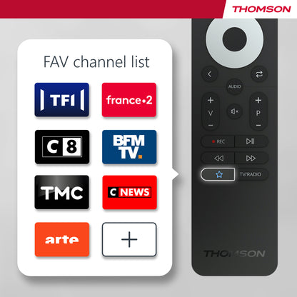 Thomson 24HD2S13 – 24" HD TV (Non-Smart) Tweede kans