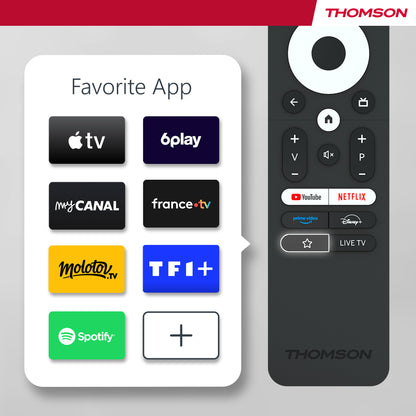 Thomson Smart Google FHD LED TV - 32FG2S14