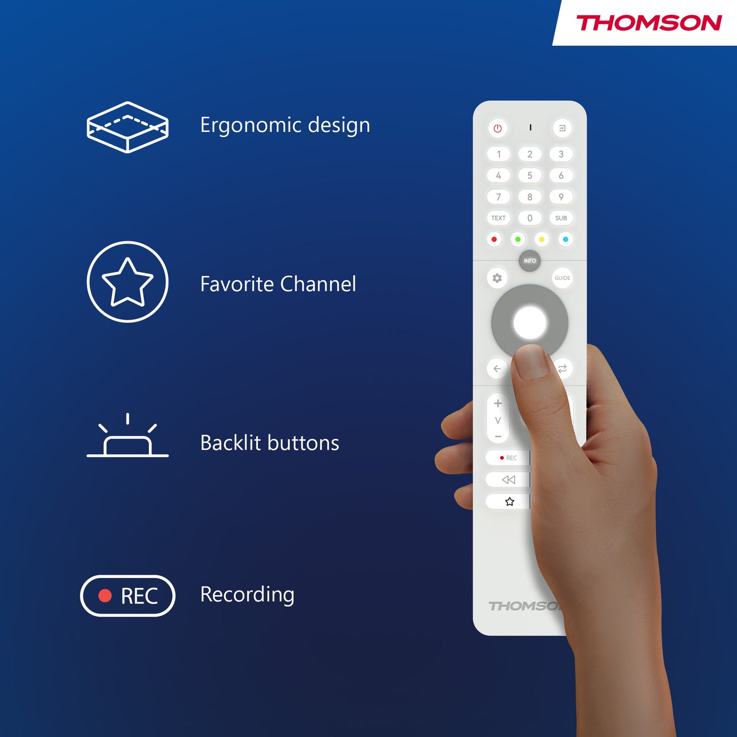 Thomson 40FD2S13W – 40" HD TV (Wit, Non-Smart)