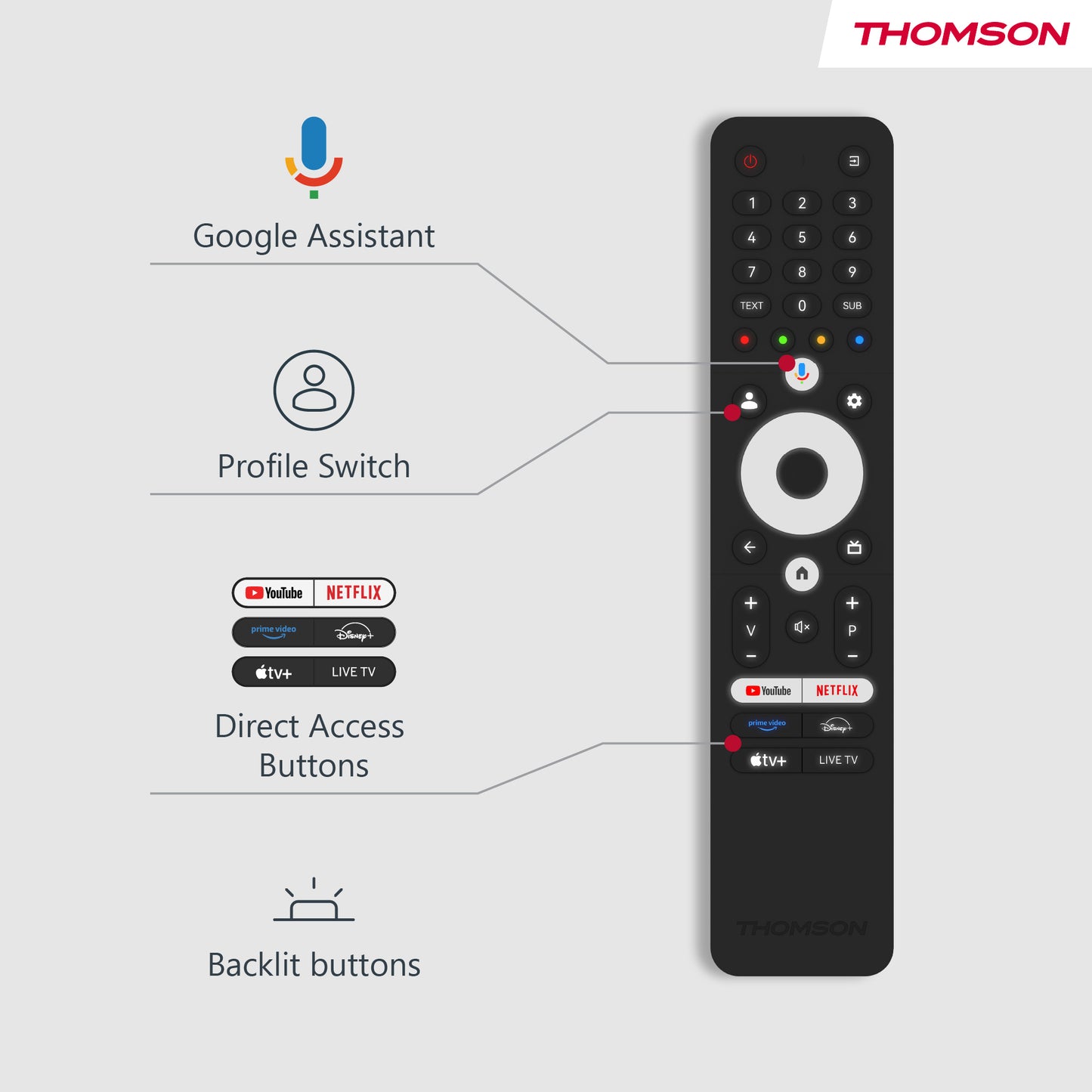 Thomson 50QG4S14 - QLED - Google TV