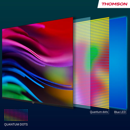 Thomson 50QG4S14 - QLED - Google TV